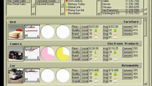 Capitalism Plus Gameplay Screenshot